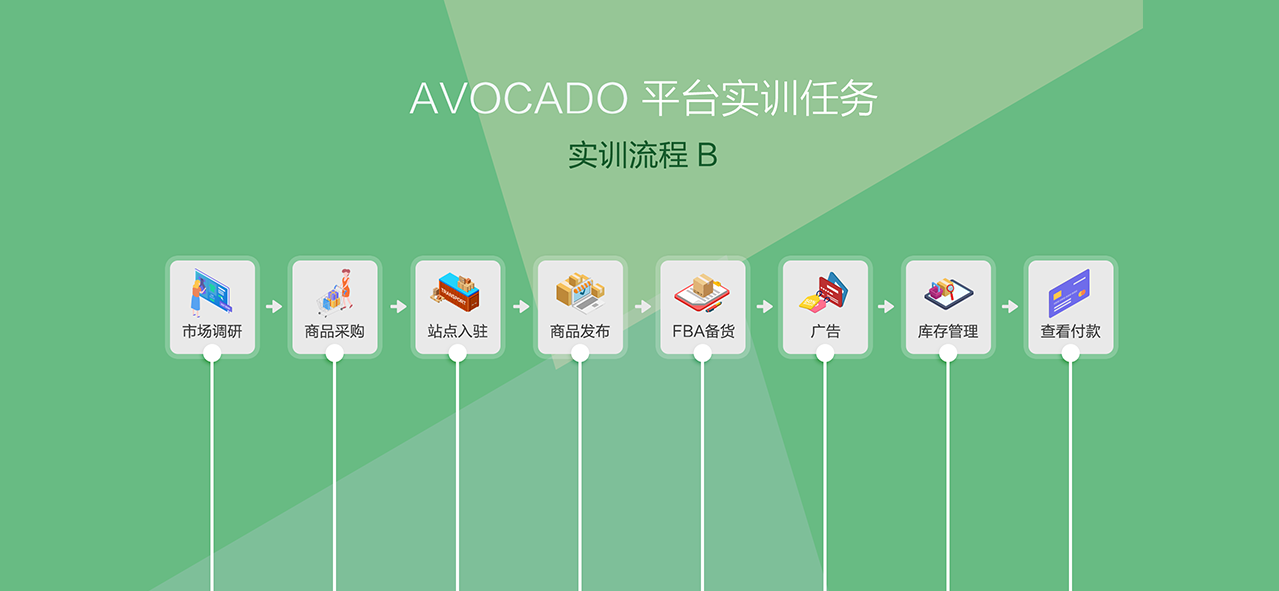 1644300180499247.png 圖片關(guān)鍵詞