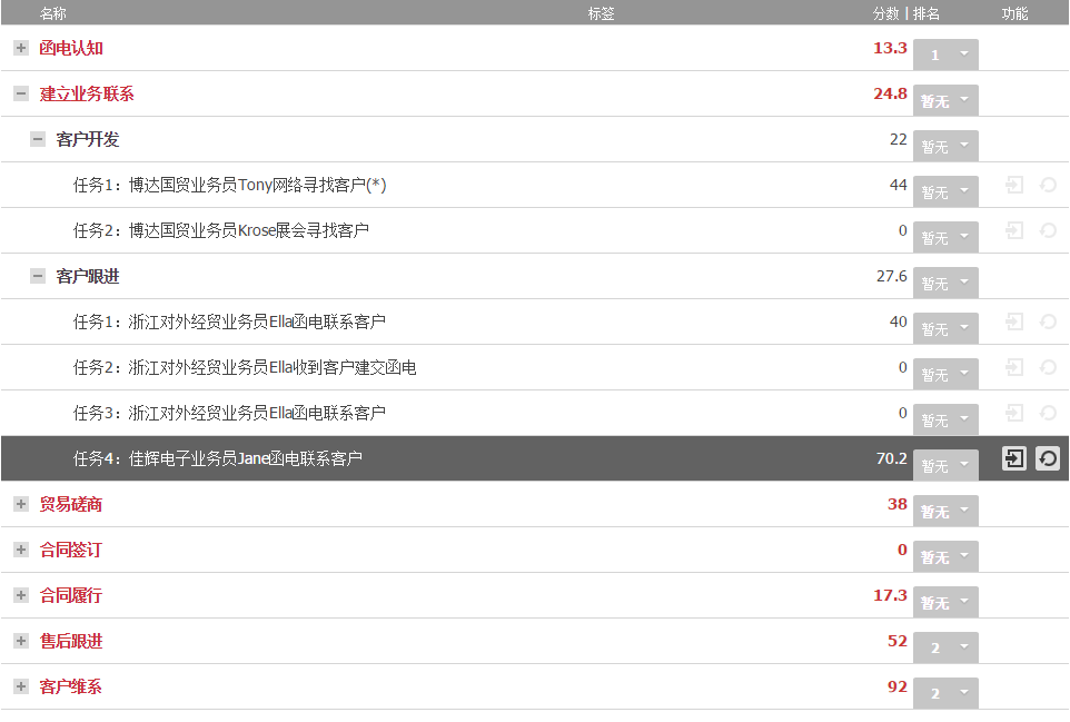 1644303037142601.png 圖片關(guān)鍵詞